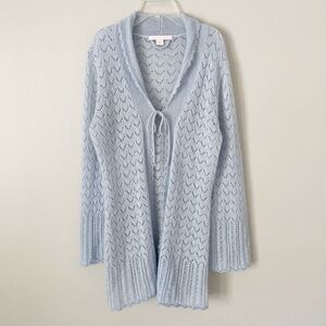 Victorias Secret Size S Light Blue Wool Mohair Blend Y2K Fairy Cardigan Crotchet